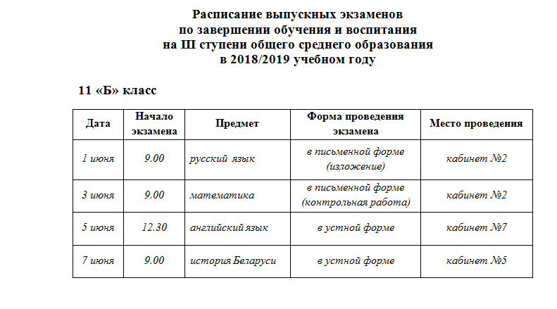 План подготовки к выпускным экзаменам